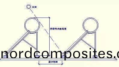 湖(hu)南(nan)科世源(yuan)节(jie)能科(ke)技(ji)有(you)限(xian)公司(si),湖南节(jie)能(neng)科(ke)技(ji),太(tai)阳能(neng)光热研发,空气(qi)源热(re)泵生(sheng)产,中(zhong)央(yang)空(kong)调设备(bei)销售 湖(hu)南科世(shi)源节(jie)能科(ke)技有(you)限公(gong)司(si),湖(hu)南节能科(ke)技,太阳(yang)能(neng)光热研发(fa),空(kong)气源(yuan)热泵生产,中(zhong)央(yang)空调设(she)备(bei)销(xiao)售
