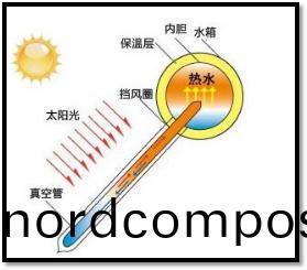 太(tai)阳(yang)能(neng)热(re)水器(qi)原理图