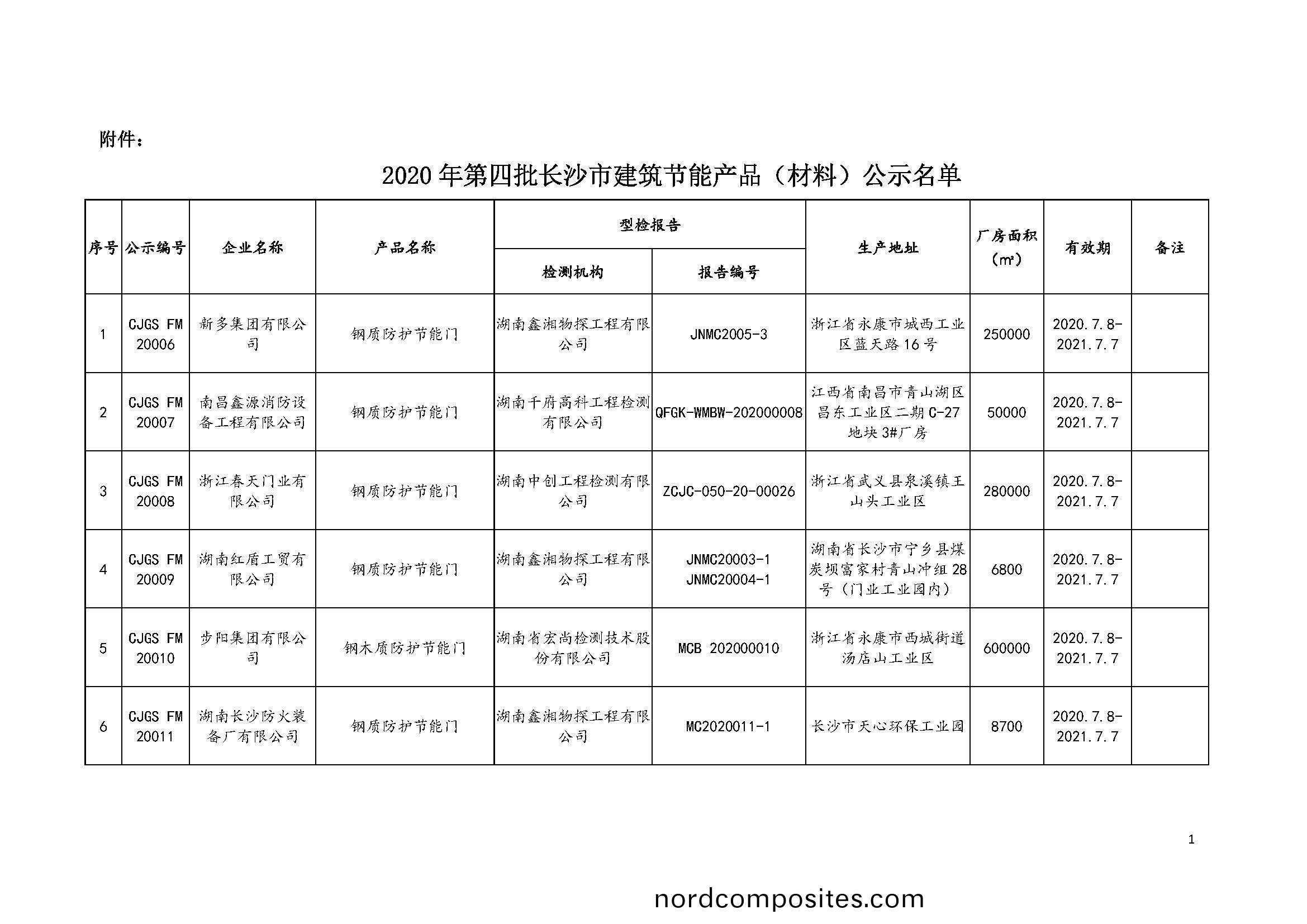 湖南(nan)科(ke)世(shi)源(yuan)