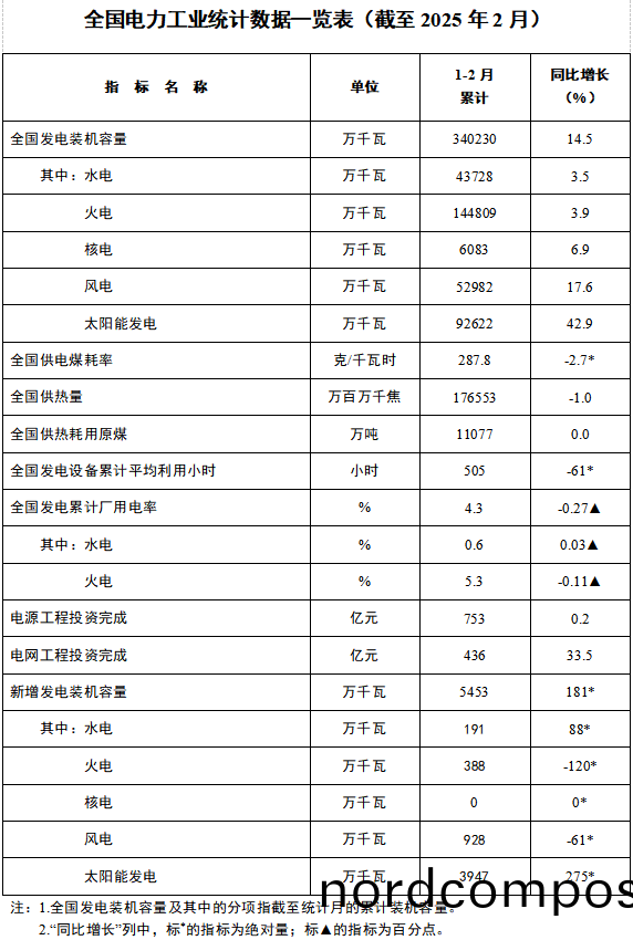 湖南(nan)科(ke)世(shi)源(yuan),湖南(nan)太阳(yang)能,长(zhang)沙(sha)太阳能(neng),太阳能(neng)热水工(gong)程,湖南太(tai)阳能光(guang)伏发电(dian),热水工程,空气源(yuan)热水(shui)系(xi)统(tong),长(zhang)沙(sha)中央(yang)空调